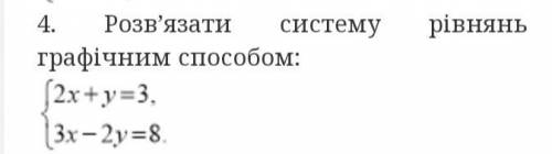 Розв'язати систему рівнянь графічним :{2х+у=3{3х-2у=8 ​