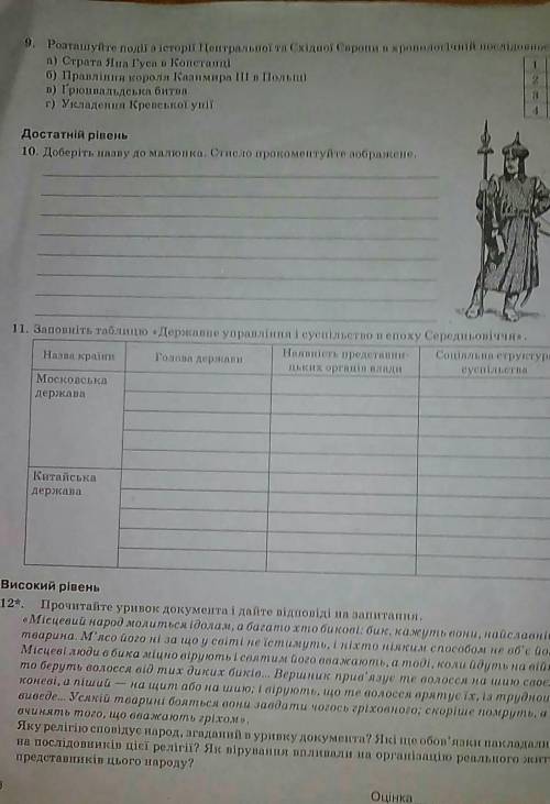 Заповніть таблицю „Державне управління і суспільства в епоху середньовіччя” ​