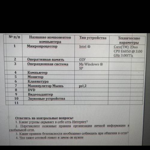 Задание: Составить и заполнить таблицу основных компонентов компьютера И ответить на вопросы