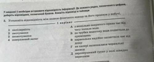 Установіть відповідність між назвою фізичного явища та його проявом у побуті​