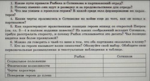 . надо заполнить таблицу по произведению В.Быкова «Сотников»