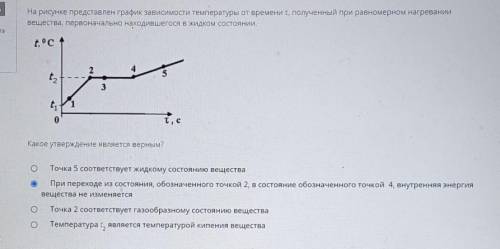 Привет Можешь сейчас ищу работу очень​