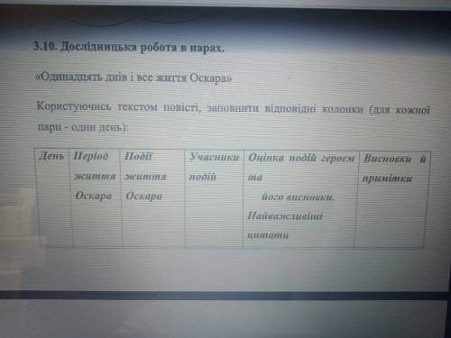 «Одинадцять днів і все життя Оскара» Користуючись текстом повісті, заповнити відповідні колонки (для