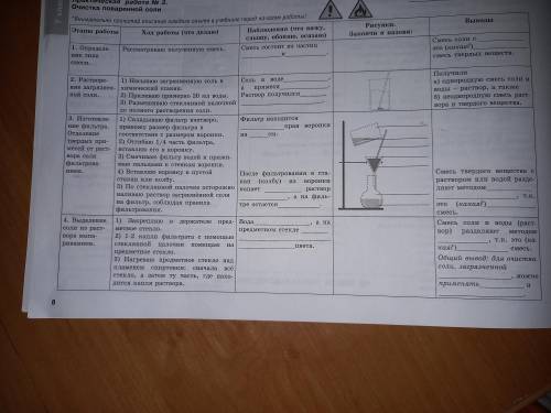 с практической работой по химии..(