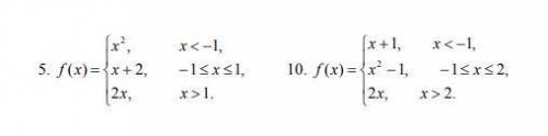 Функция y = f (x) задана различными аналитическими выражениями в различных областях изменения незави