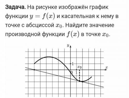 Найдите значение производной функции ) 50