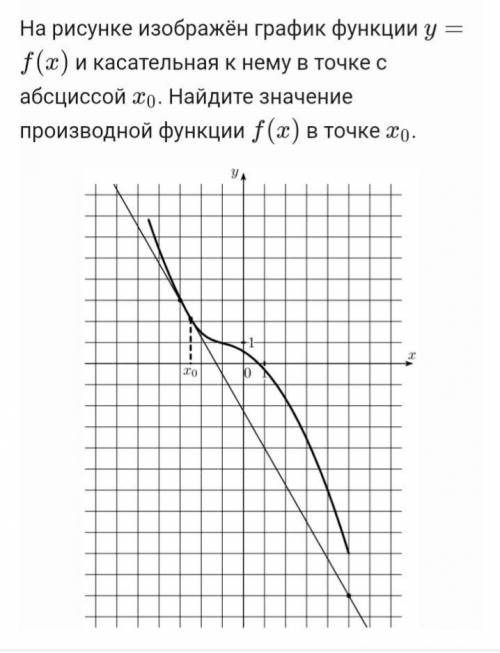 Найдите значение производной функции ) 50