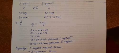 Високий рівень ( ) 9. Два туристи рухалися з однаковою швидкістю. Яку відстань подолавкожен з них, я