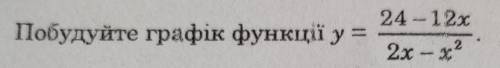 , Побудуйте графіки функцій​