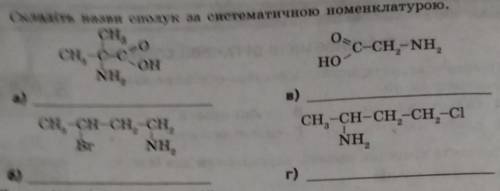 Складіть назви за систематичною номенклатурою