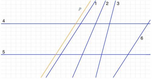Выберите несколько правильных ответов: 1,2,3,4,5,6 Выберите все прямые, параллельные прямой p