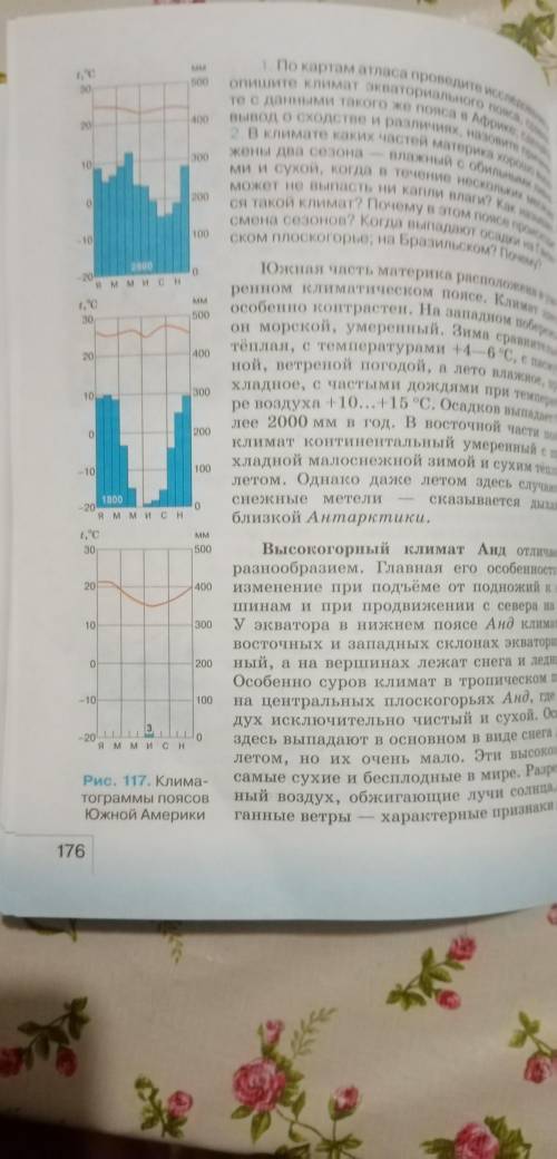 Сделать климатограмы быстро