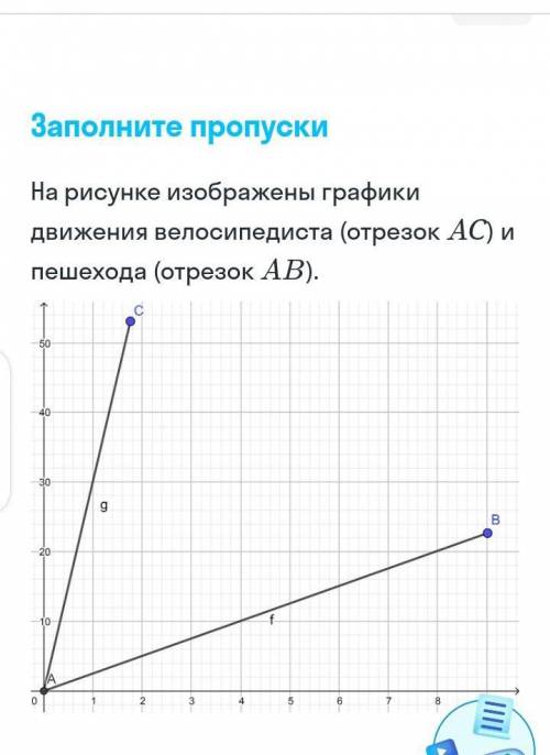 За 1 час велосипидист проехал путь в раза больше, чем за тоже время​​​