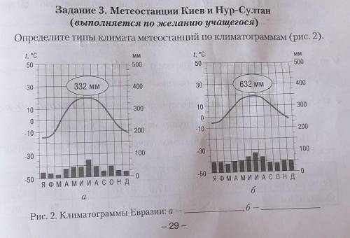 определите типы климата метееостанций по климатограммам​