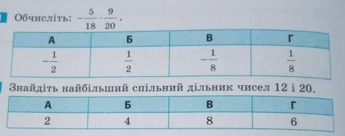 До іть будь ласка треба все розписать даю 100 палов​