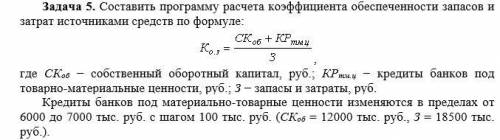 Задача 5. Составить программу расчета коэффициента обеспеченности запасов и затрат источниками средс