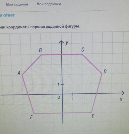 Запиши ответ Определи координаты вершин заданной фигуры.уBCAD1 ++оХFE​