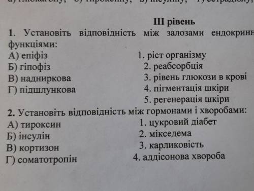 1) Установіть відповідність між залозами ендокринної системи та їх функціями 2) Установіть відповідн