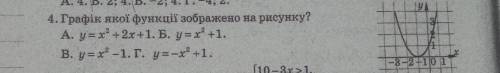 ‼️Графік якої функції зображено на рисунку?а) у=х² +2х+1б)у=х²+1в) х²-1г)у=-х²+1​