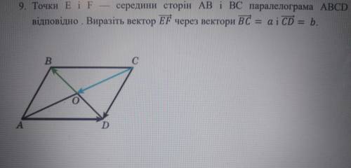 Вообще не понял, как это делать.