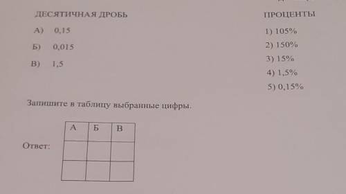 Установите соответствие между десятичной дробью и соответствии ей процентом: для каждой позиции из п