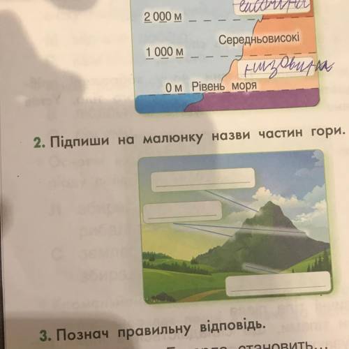 2. Підпиши на малюнку назви частин гори. -