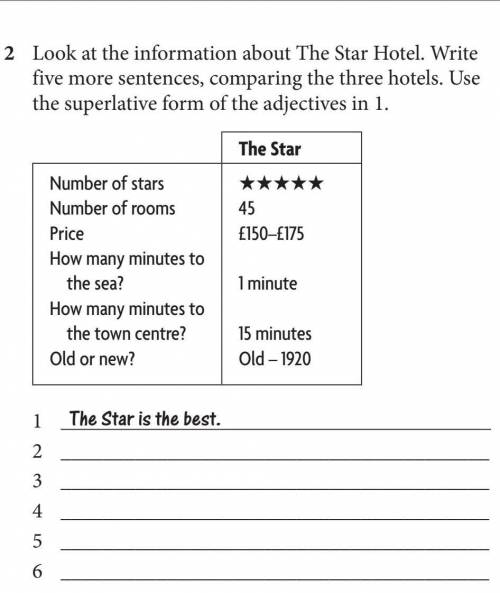 2 Look at the information about The Star Hotel. Write five more sentences, comparing the three hotel