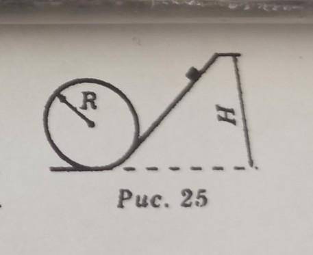 Невелике тіло масою м зісковзує без тертя а похилої площини, що переходить у мертву пет лю радіусом