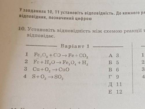 Установіть відповідність між схемою реакції та сумою коєфіцієнтів у рівнянні яке їй відповідає​