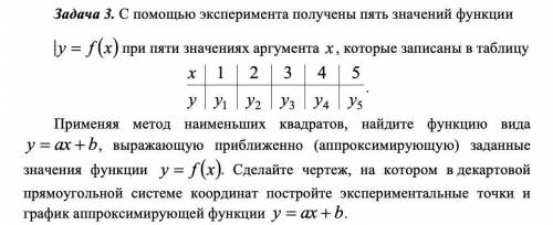 С эксперимента получены пять значений функции