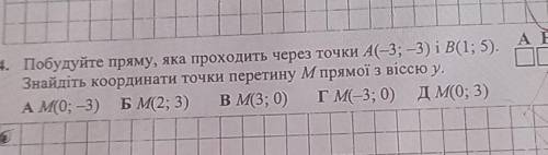 4. Побудуйте пряму, яка проходить через точки А(-3; -3) і В(1; 5). Знайдіть координати точки перетин