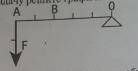 какую силу надо приложить к рычагу в точке B чтобы рычаг остался в равновесии?задачу решите графичес