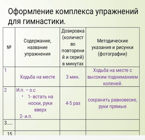 Оформление комплекса упражнений для гимнастики​