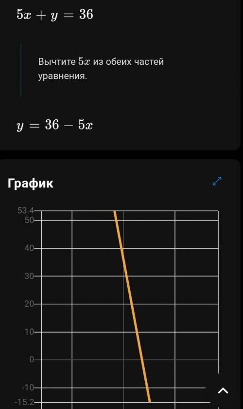 20 Часть 2При выполнении заданий 20-25 используйте БЛАСначала укажите номер задания, а затем заnи от