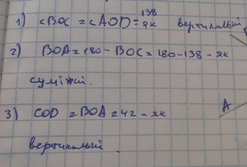 один з кутів ,що утворилися при перетині двох прямих,дорівнює 139°.знайдіть решту кутів.чому дорівню