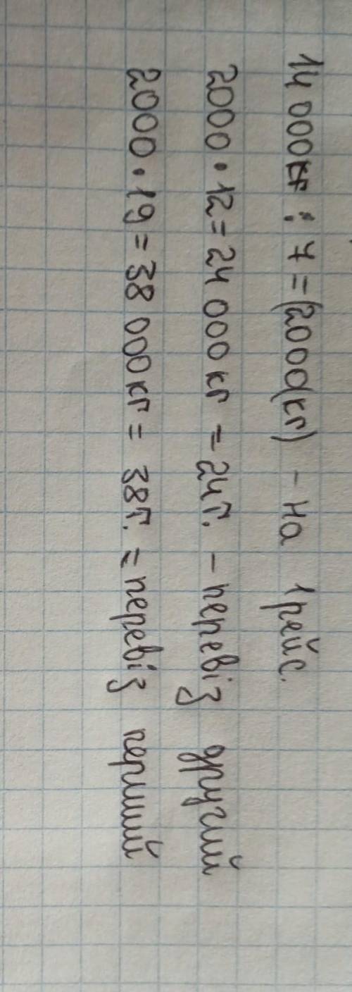 Двома автомобілями перевозили вугілля. Перший зробив 19 рейсів, а другий 12. Другий автомобіль перев