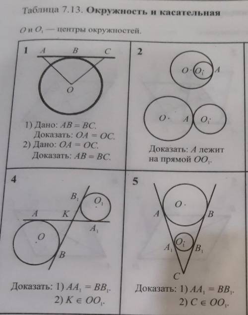 7.13 окружность и касательная.Решить 4 задачи​