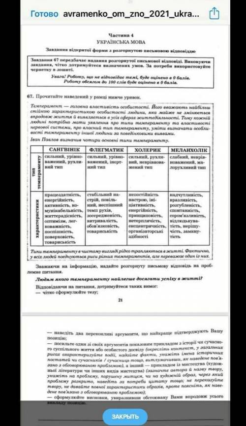 До іть написати твір на тему людям якого темпераменту найлегше досягти успіху у житті.(за планом дій