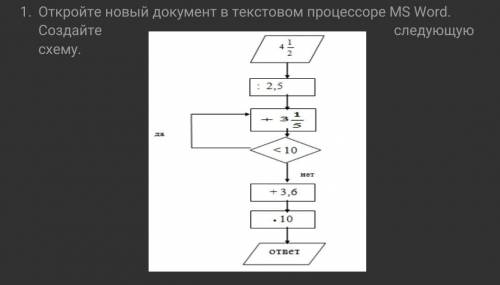 Откройте новый документ в текстовом процессоре MS Word. Создайте следующую схему.