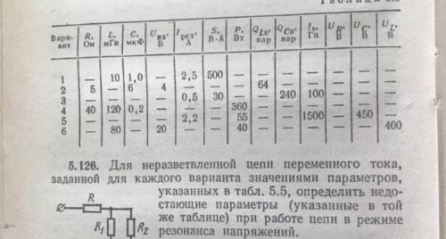 Нужно найти параметры резонансной цепи 6 вариант