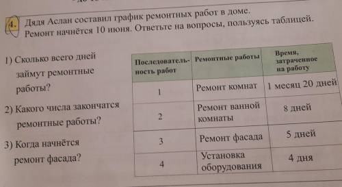 Дядя аслан составил график ремонтных работ в доме.Ремонт начнётся 10 июня.ответьте на вопросы,пользу