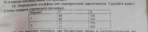 Очень определите коэффициент перекрестной эластичности . сделайте вывод о типе товаров (приведите пр