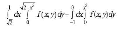Изменить порядок интегрирования в двукратном(Если можно с полным решением)