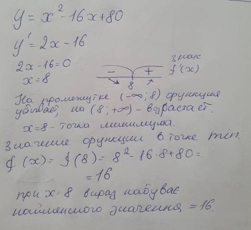 Якого найменшого значення і при якому значенні змінної набуває вираз x²-16x+80?​