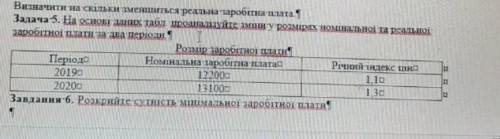 На основі поданих таблиць проаналізуйте зміни у розмірах номінальної та реальної заробітної плати за