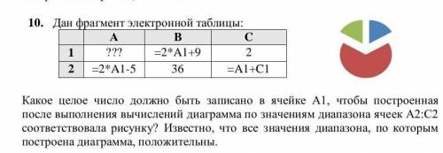 Какое целое число должно быть записано в ячейке A1, чтобы построенная после выполнения вычислений ди