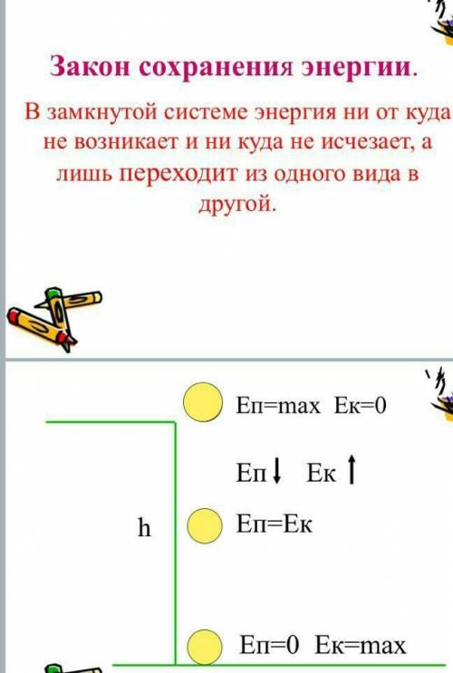 М'яч масою 200г падає з висоти 20м, яка швидкість м'яча буде під час удару об землю.​