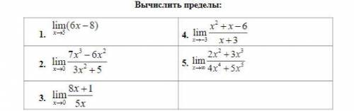 Нужно подробно расписать решения