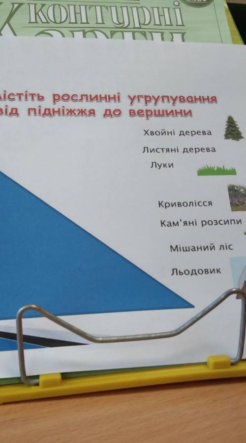 Розмістіть рослинні угрупування від підніжжя до вершиниХвойні дереваЛистяні дереваЛукиКриволіссяКам'