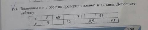 1. Величины х и у обратно пропорциональные величины. Дополнитетаблицу:​